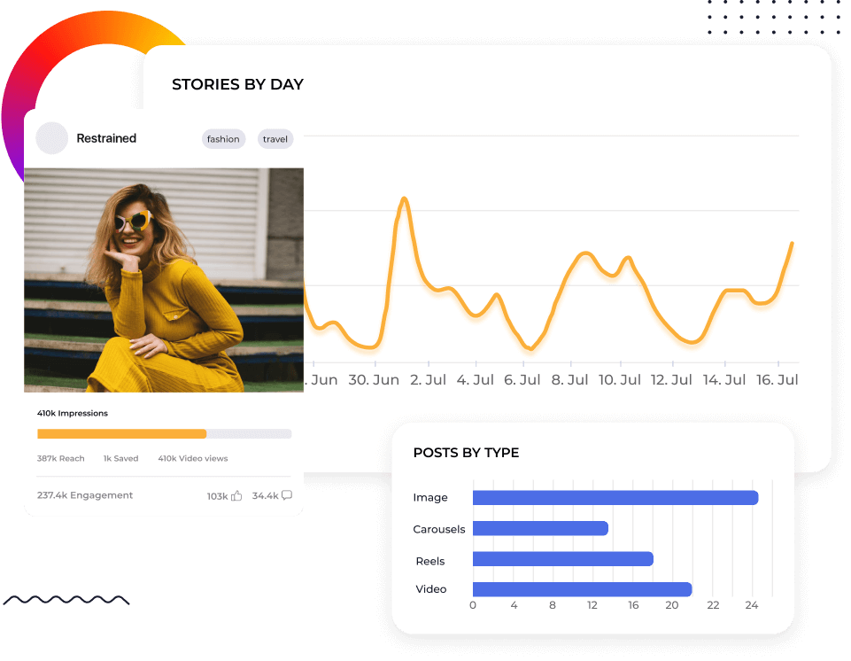 Socialinsider Analytics