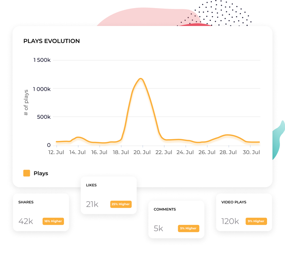 ai tool apex learning｜TikTok Search