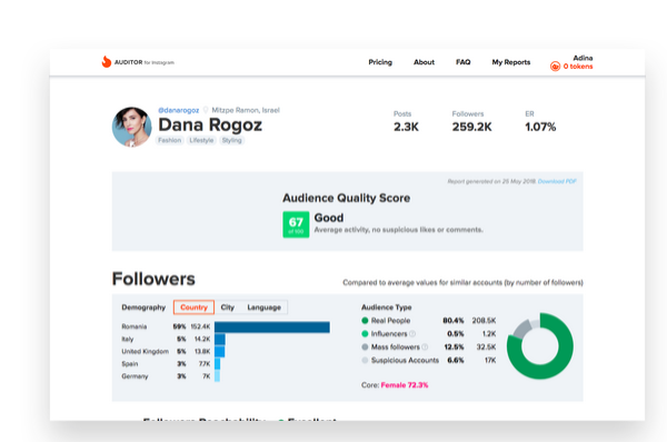auditor hype instagram analytics tool - how to check instagram account for fake followers hypeauditor blog