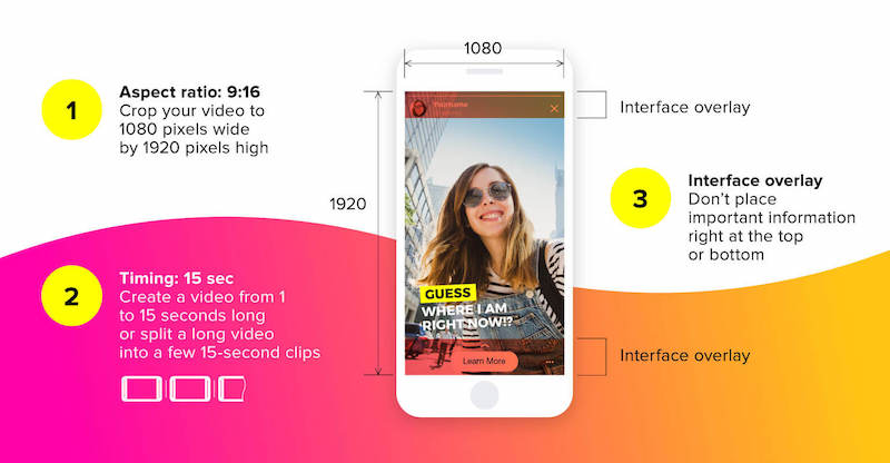 The Complete Guide On How To Use Instagram Stories For The Complete Guide On How To Use Instagram Stories For