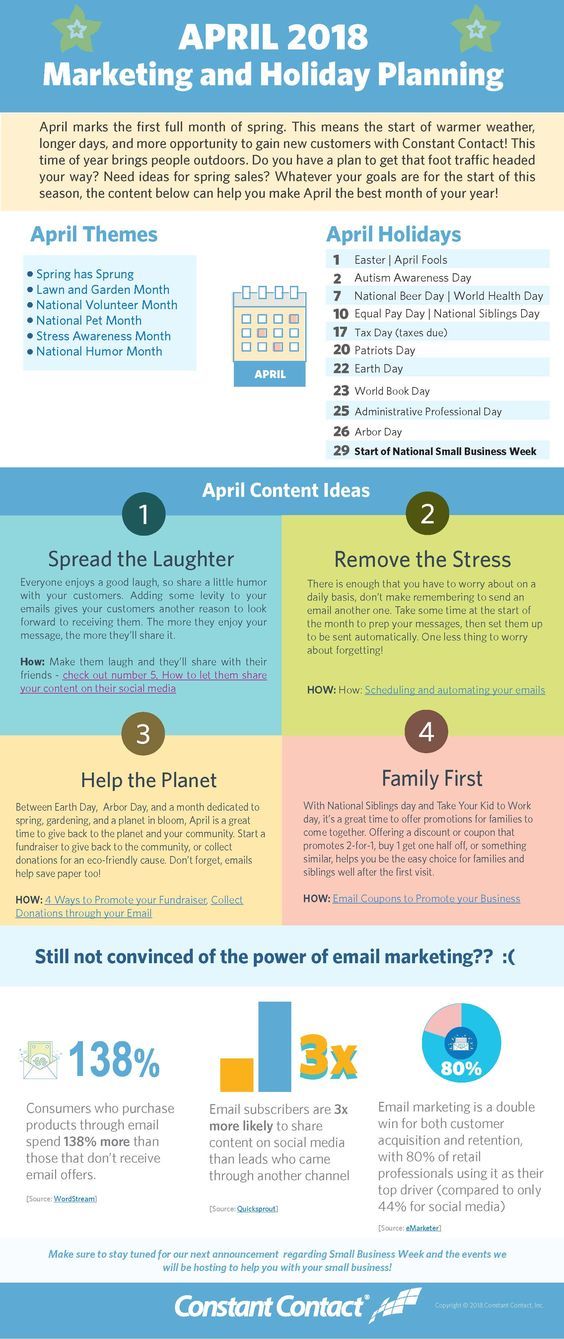 Repurpose your content on Pinterest