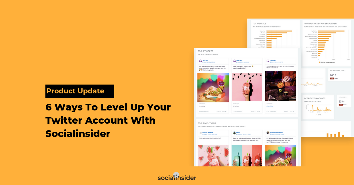twitter analytics profile visits twitter analytics profile visits