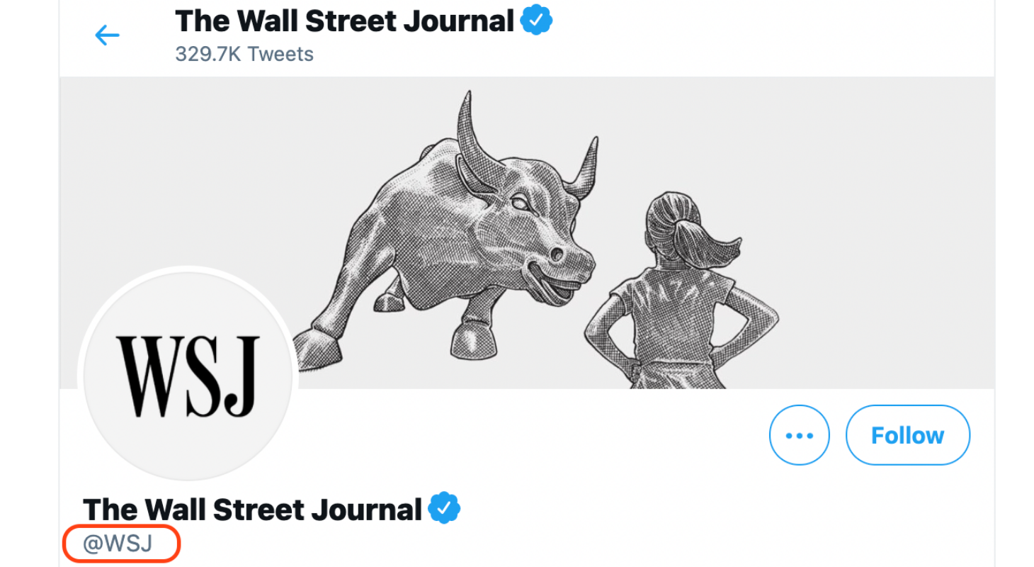 Wall Street Journal highlighted Twitter Handle