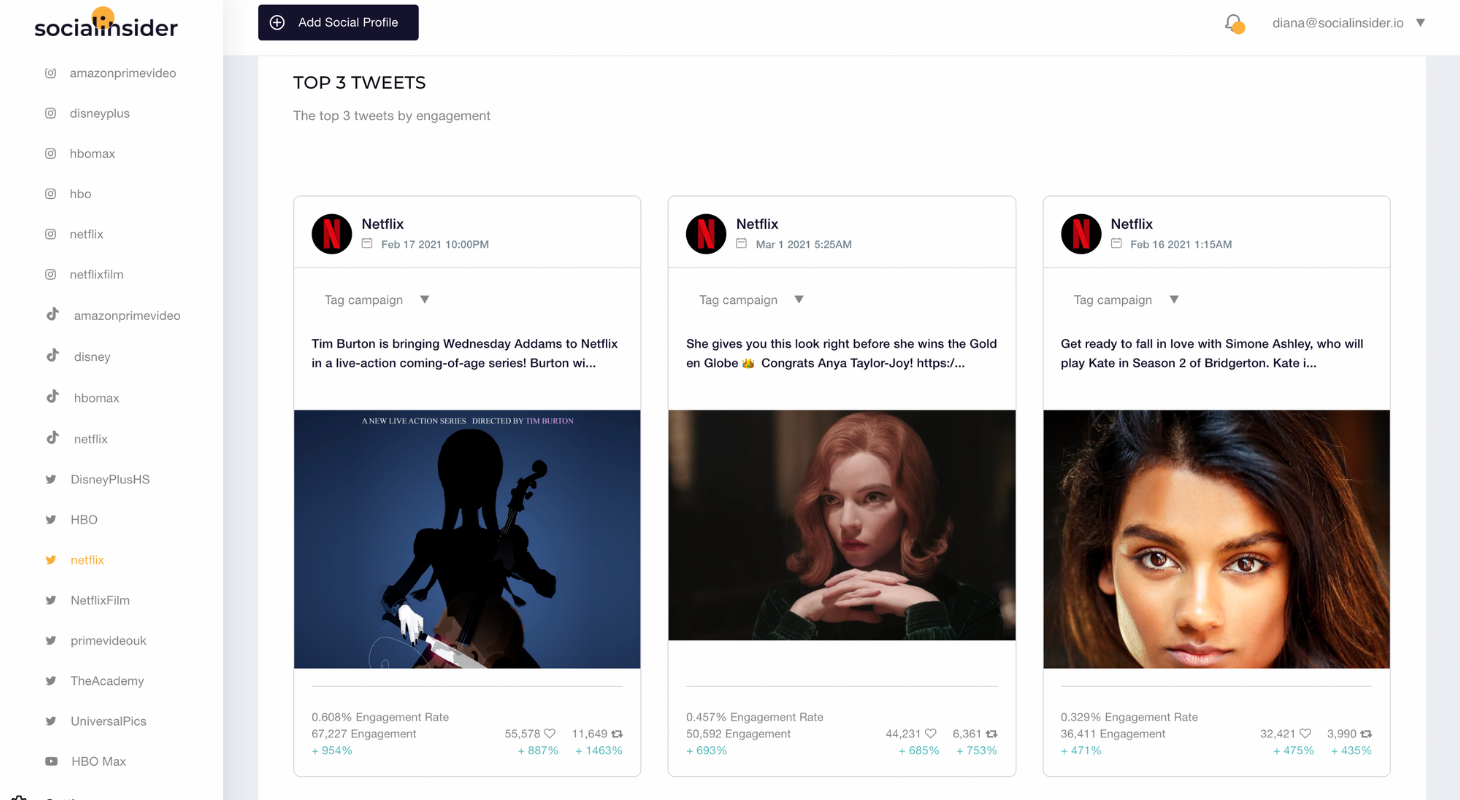 Socialinsider shows top 3 tweets for Netflix 