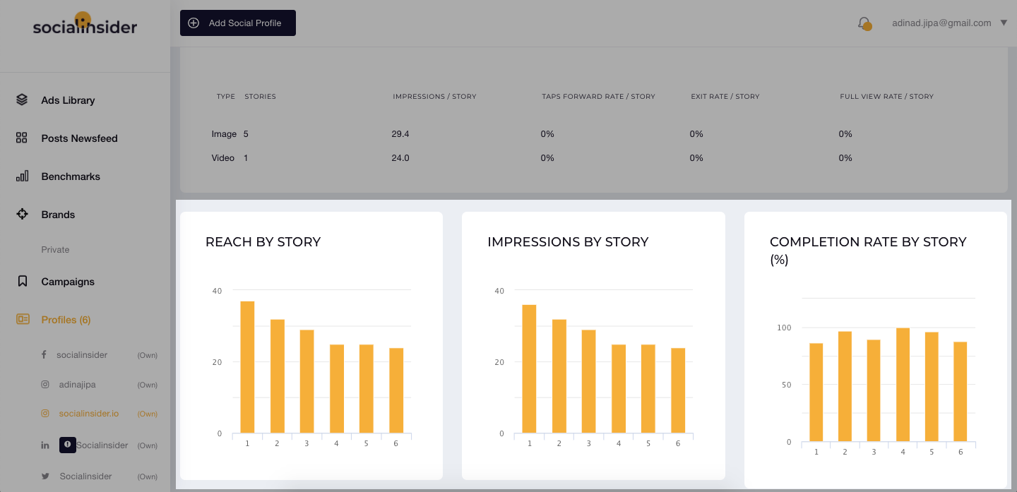 Story analytics from Socialinsider