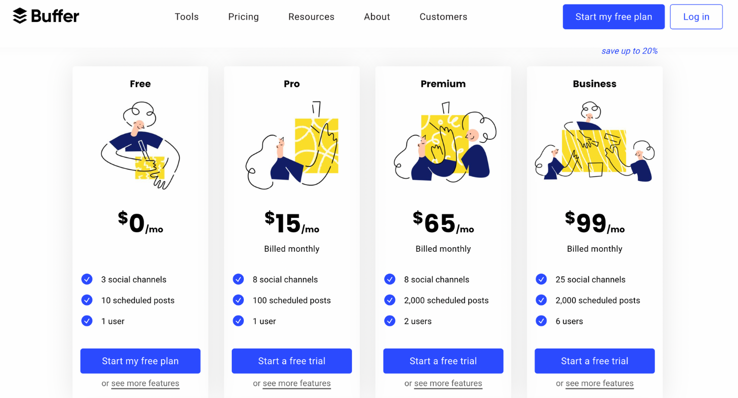 This is Buffer's pricing page.