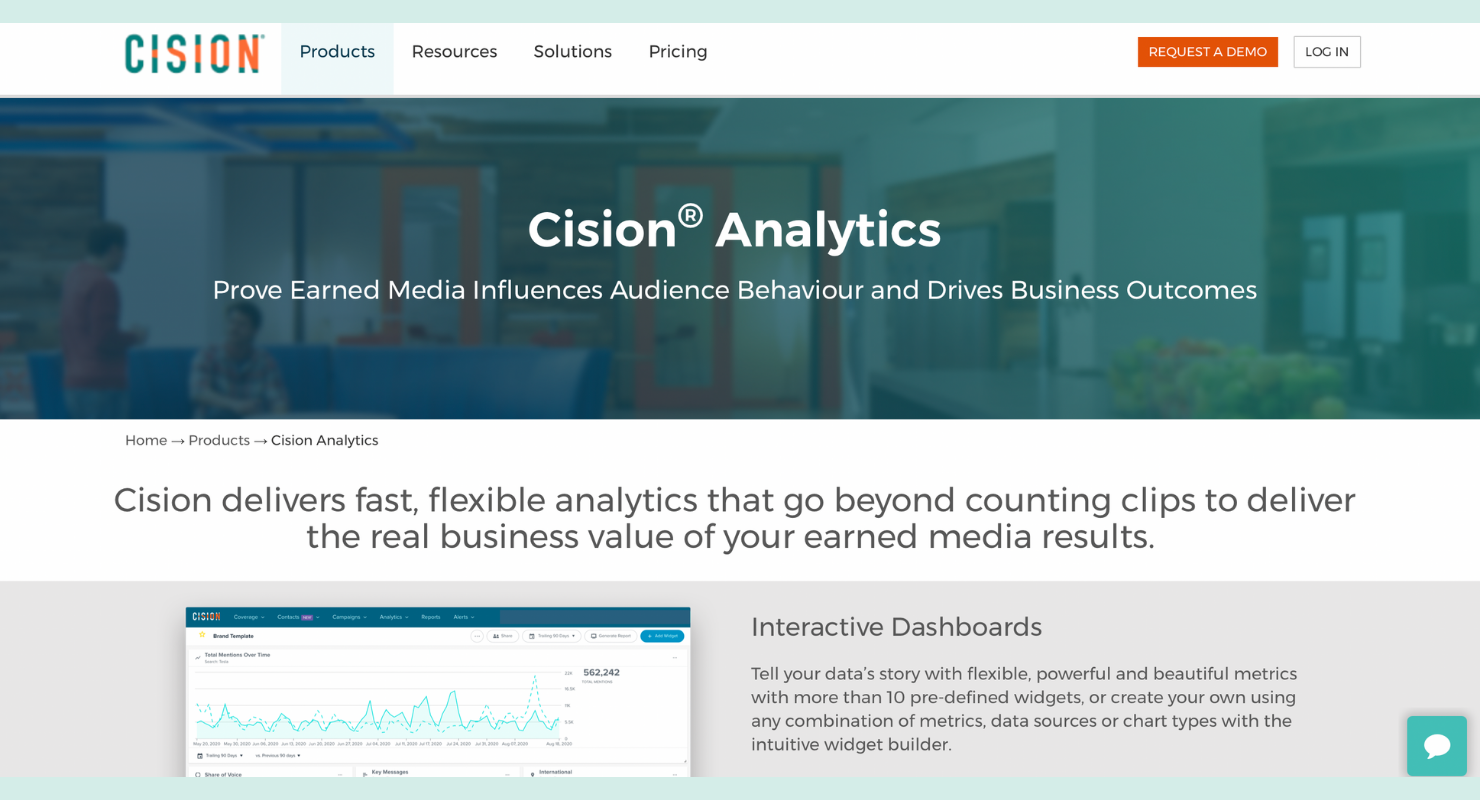 This is Cision Analytics' page.