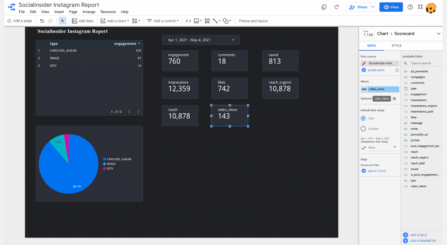 Change the Scorecard in Google Data Studio