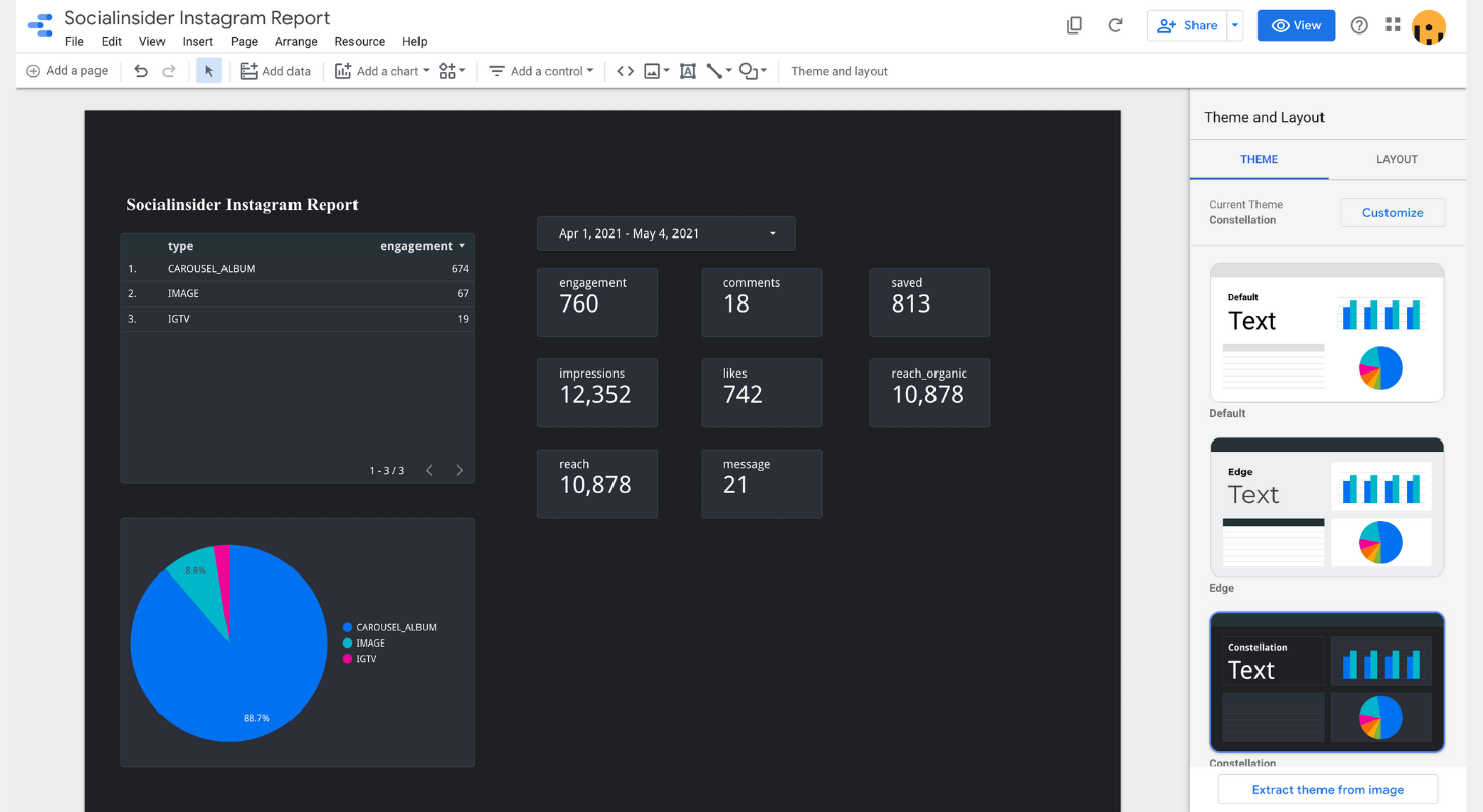 How to create an Instagram report with Socialinsider and Google Data Studio