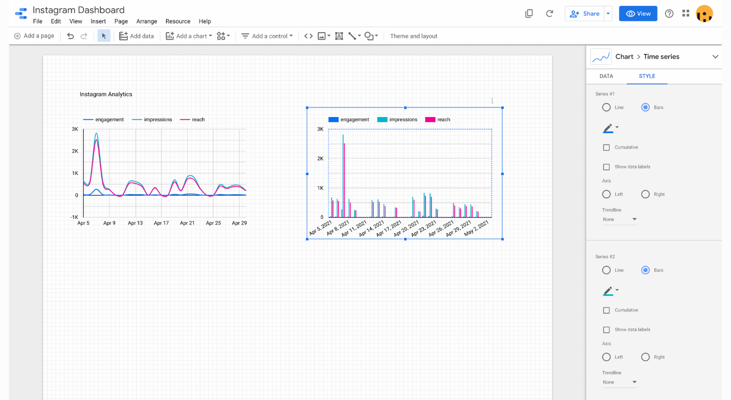 Change line charts to bar charts in Google Data Studio