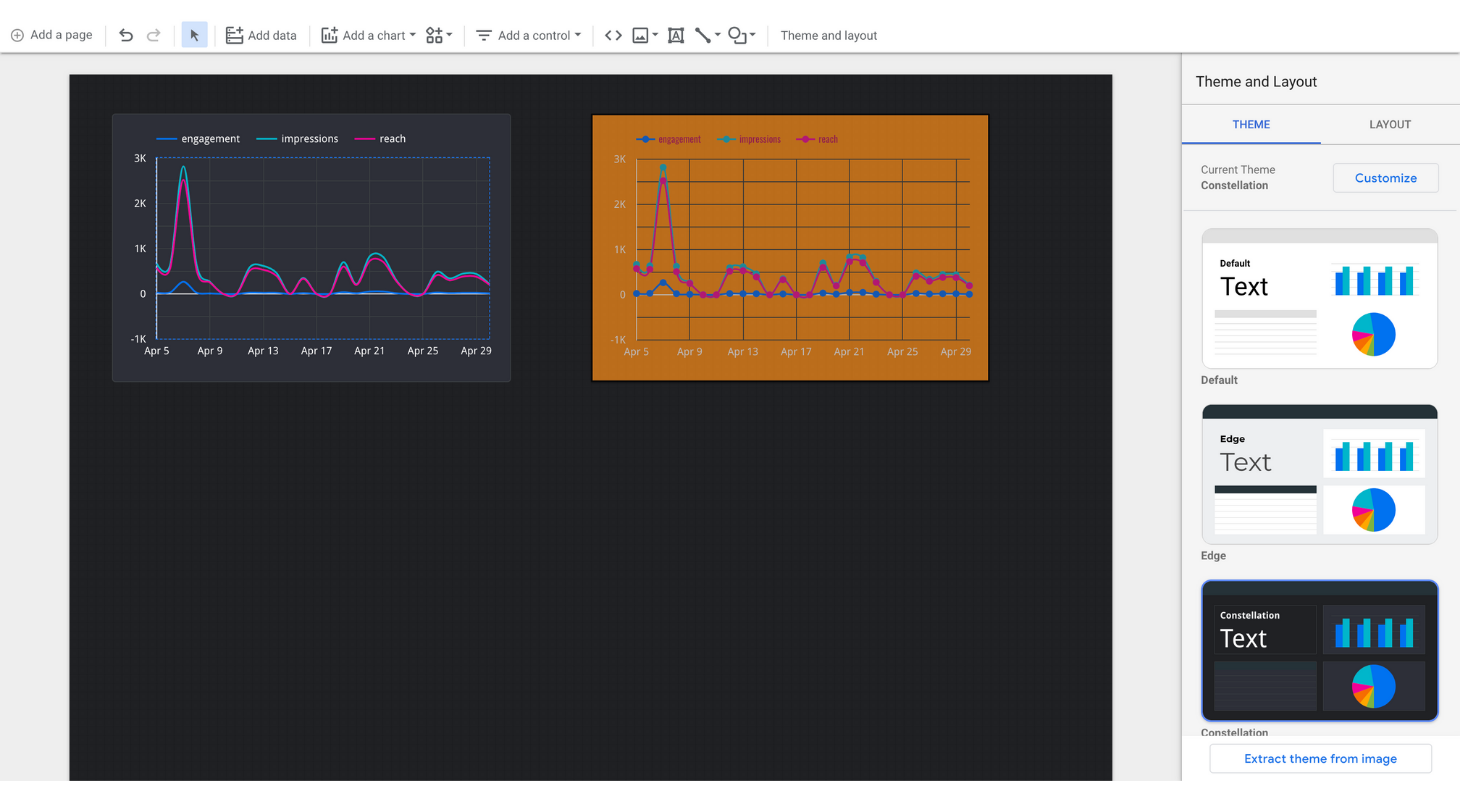 Change the theme in Google Data Studio