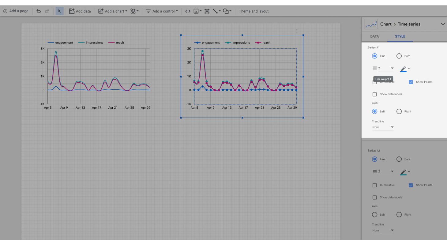 looker studio chart styles