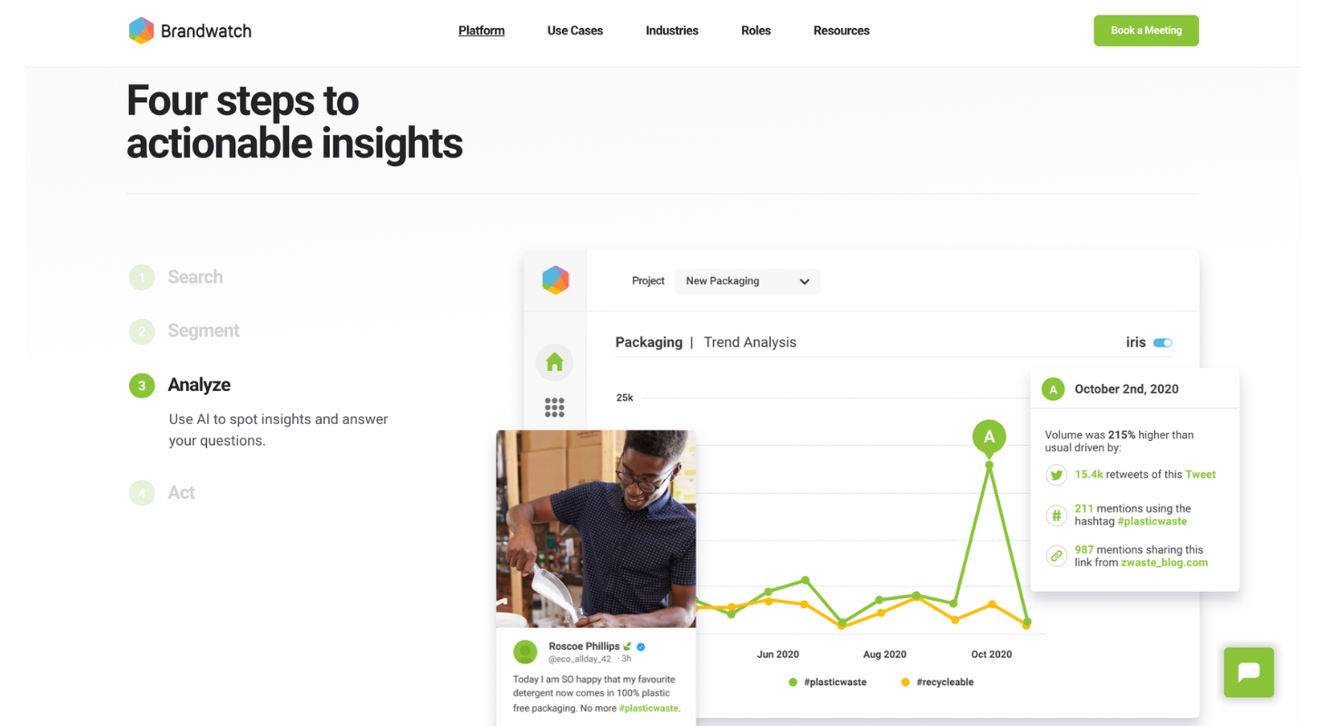 Brandwatch home page