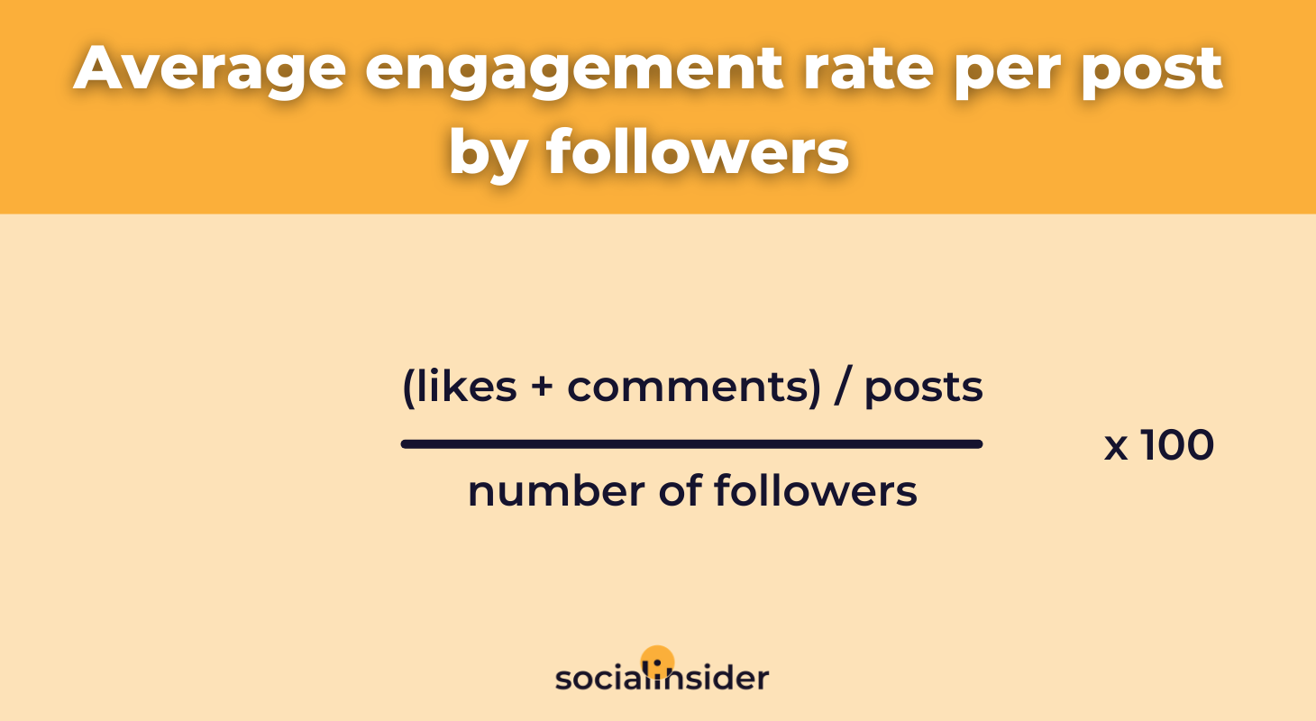 Here is the formula to calculate engagement rate by followers on Instagram.