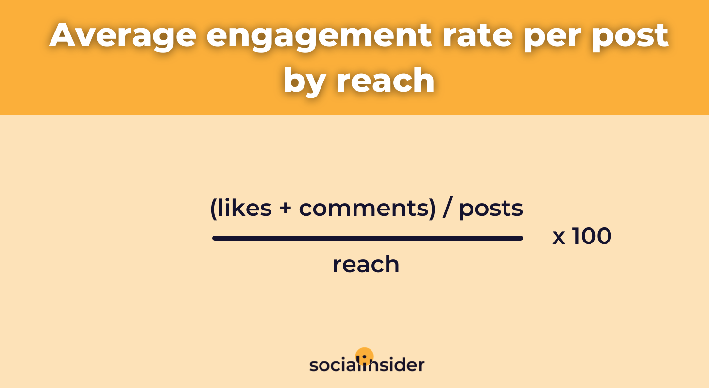 Instagram Analytics: How to Better Understand Your Instagram Data