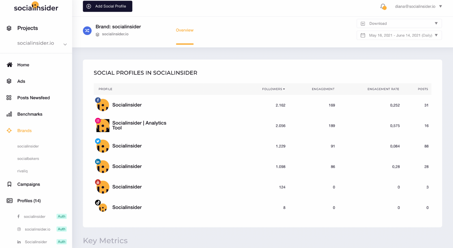 Create brand reports with Socialinsider!