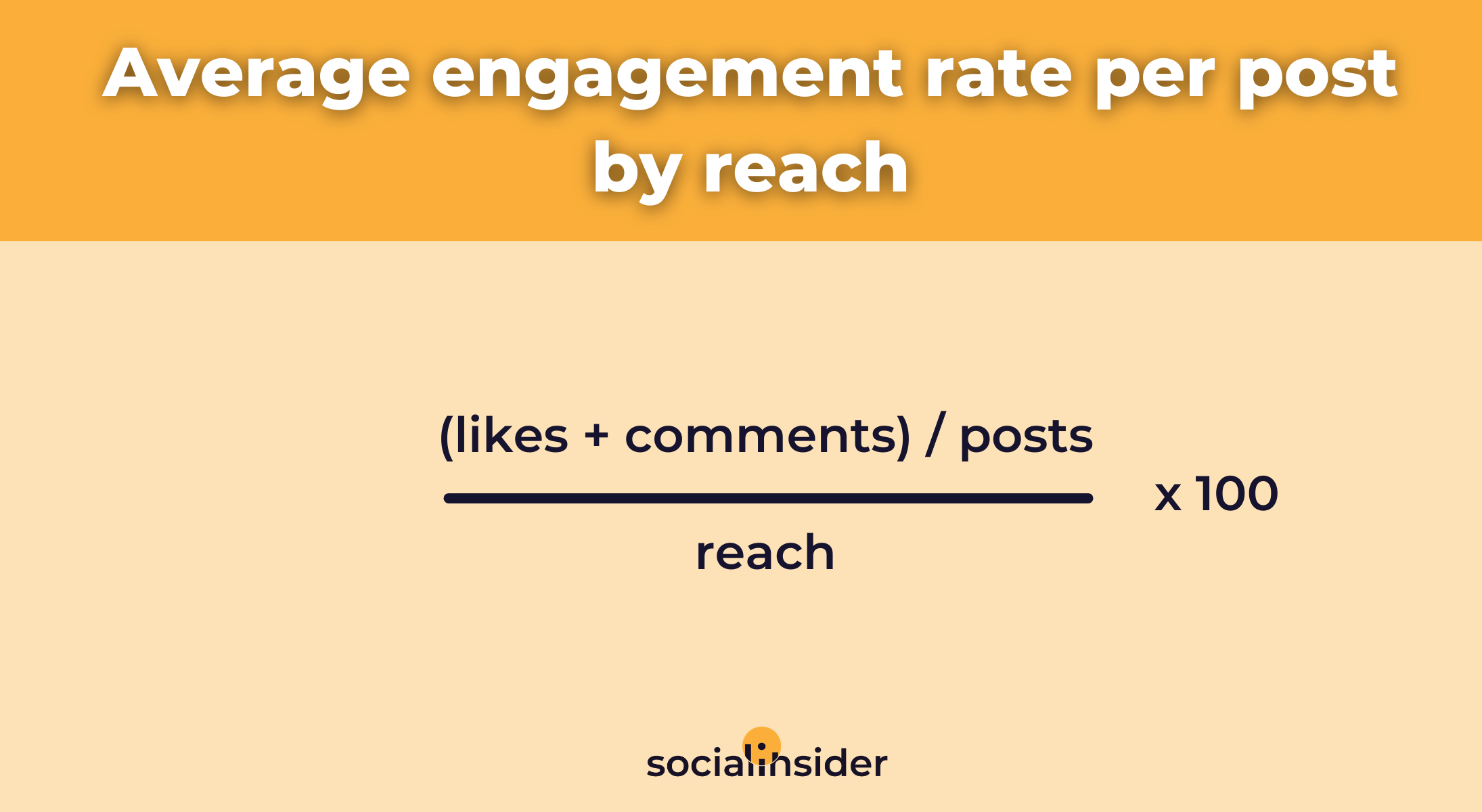 This picture shows you the formula to calculate your engagement by reach for Instagram.