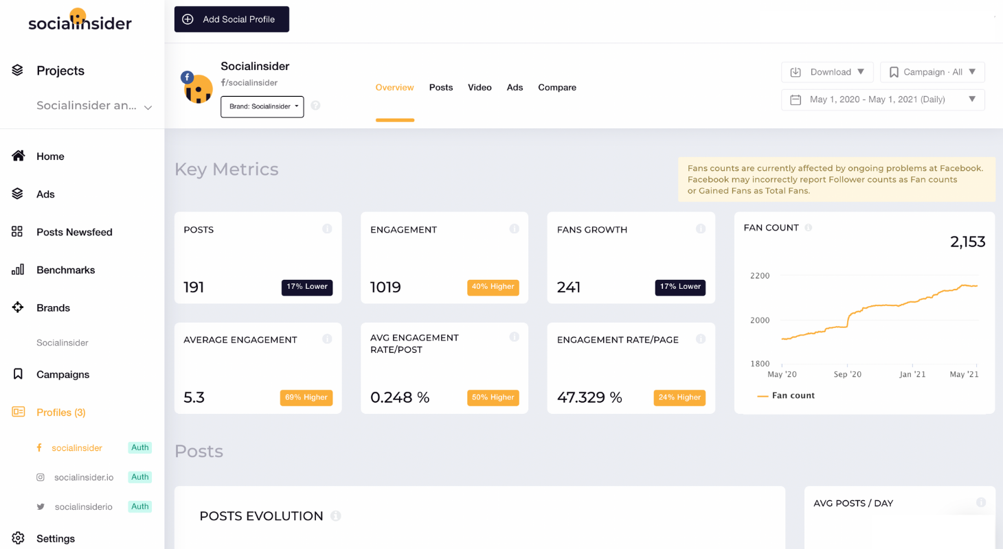 This is Socialinsider's Facebook dashboard.
