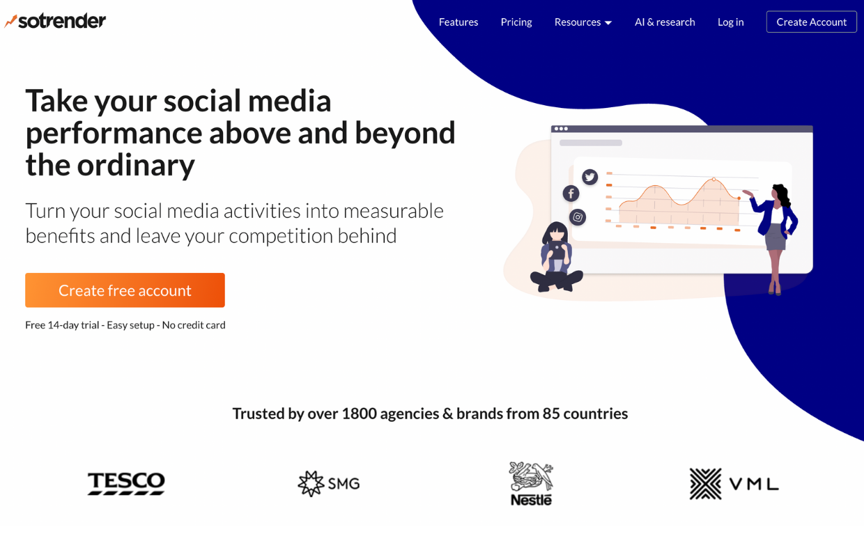 Measure the efficieny of your Instagram posts with Sotrender - an Instagram analytics tool