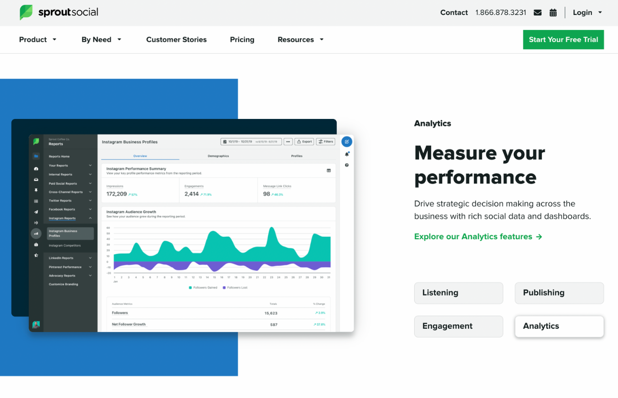Track your analytics on Instagram with Sprout Social