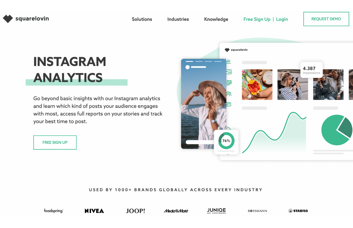 Get in-depth insights with Squarelovin - an Instagram analytics tool