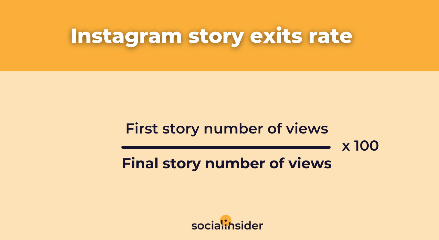 Top 19 Instagram Metrics To Ace Your Marketing Strategy in 2023