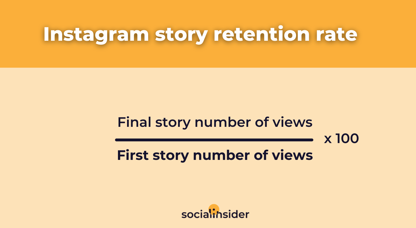 Here's the formula to calculate the Instagram story retention rate metric.