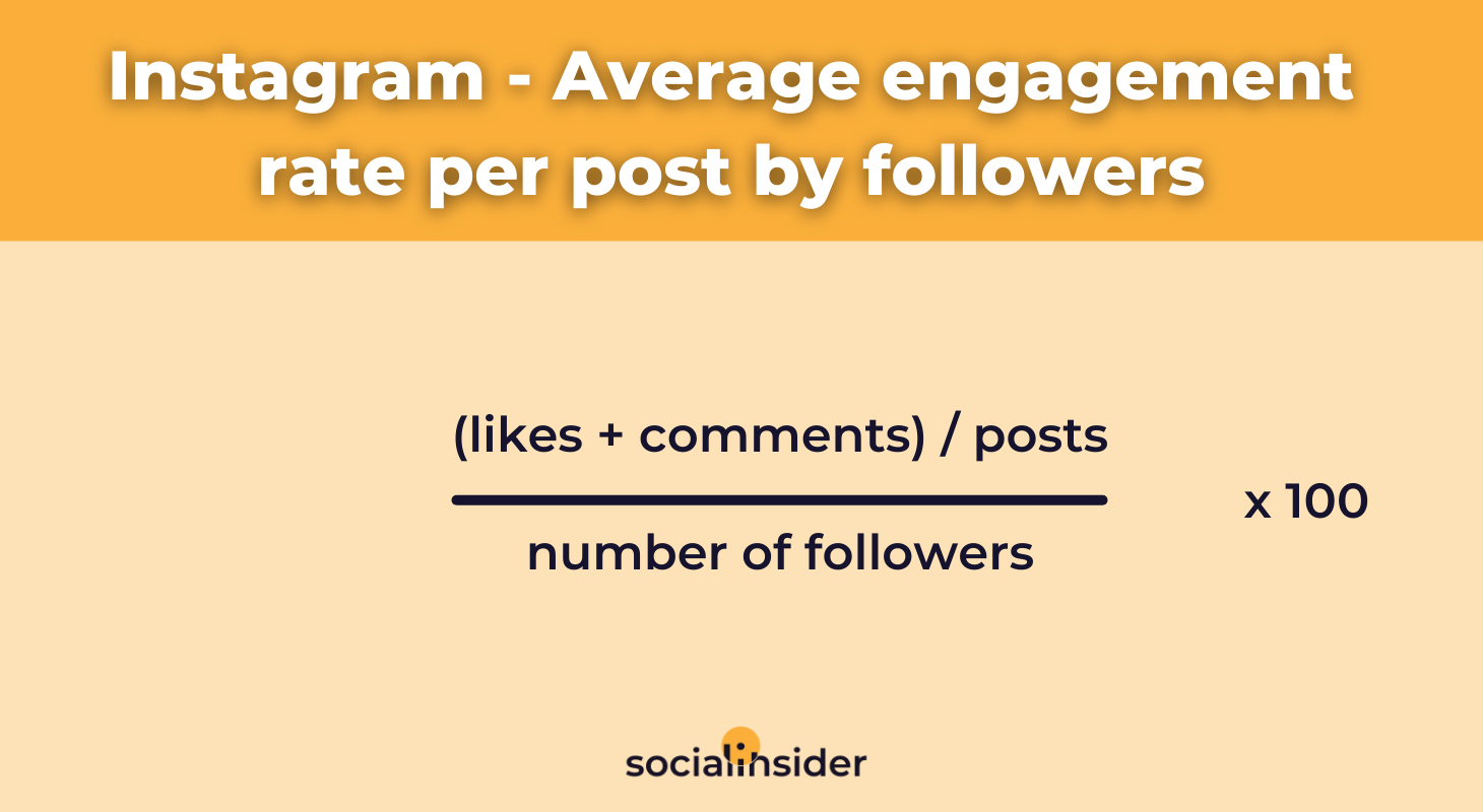 How to calculate average engagement rate by followers on Instagram