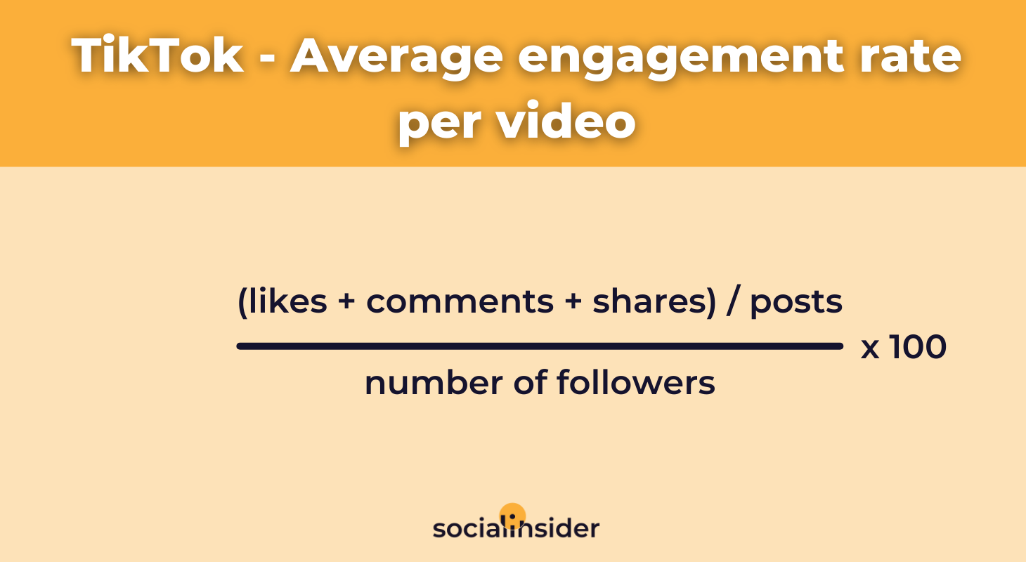 How to calculate average engagement rate on TikTok