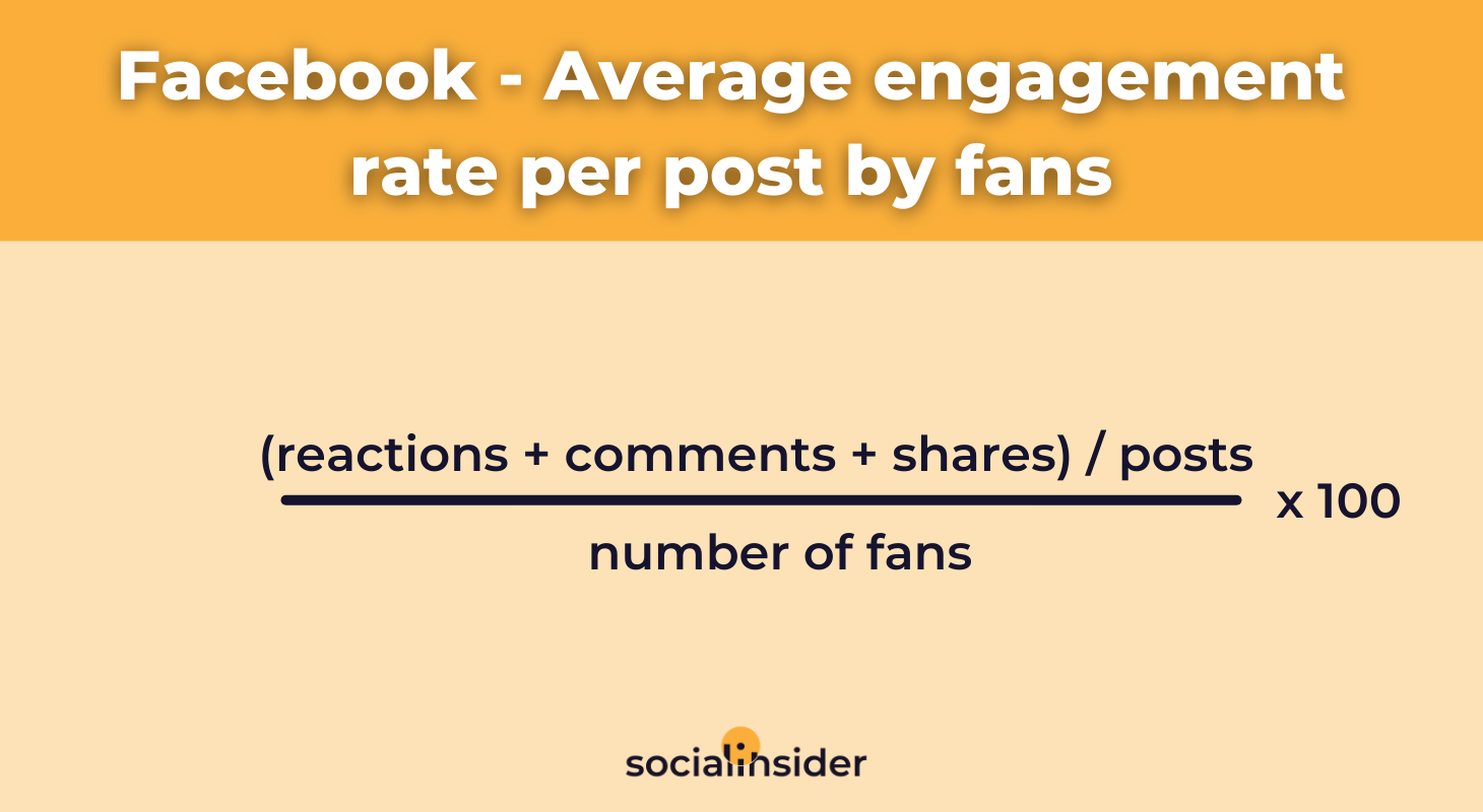How to calculate average engagement rate by fans on Facebook