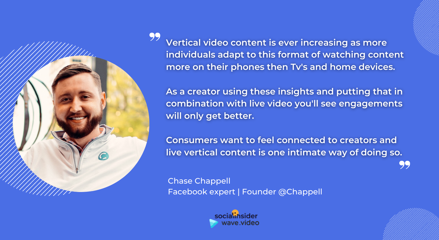 This is the quote of Chase Chappell quote relating Facebook videos.