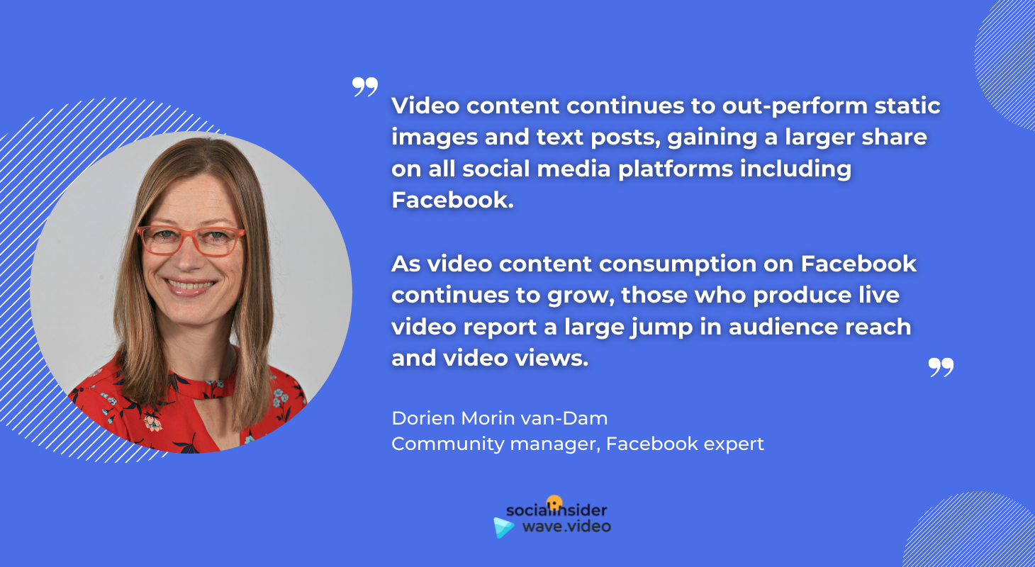 This is a quote from Dorien Morin van-Dam (community manager) about Facebook videos.
