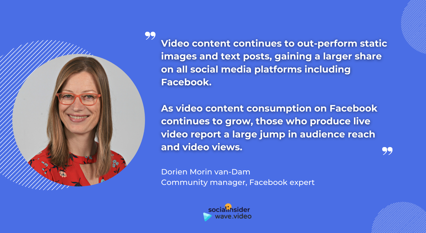 Facebook Video Marketing Strategy: Insights for Creating Engaging Video Content