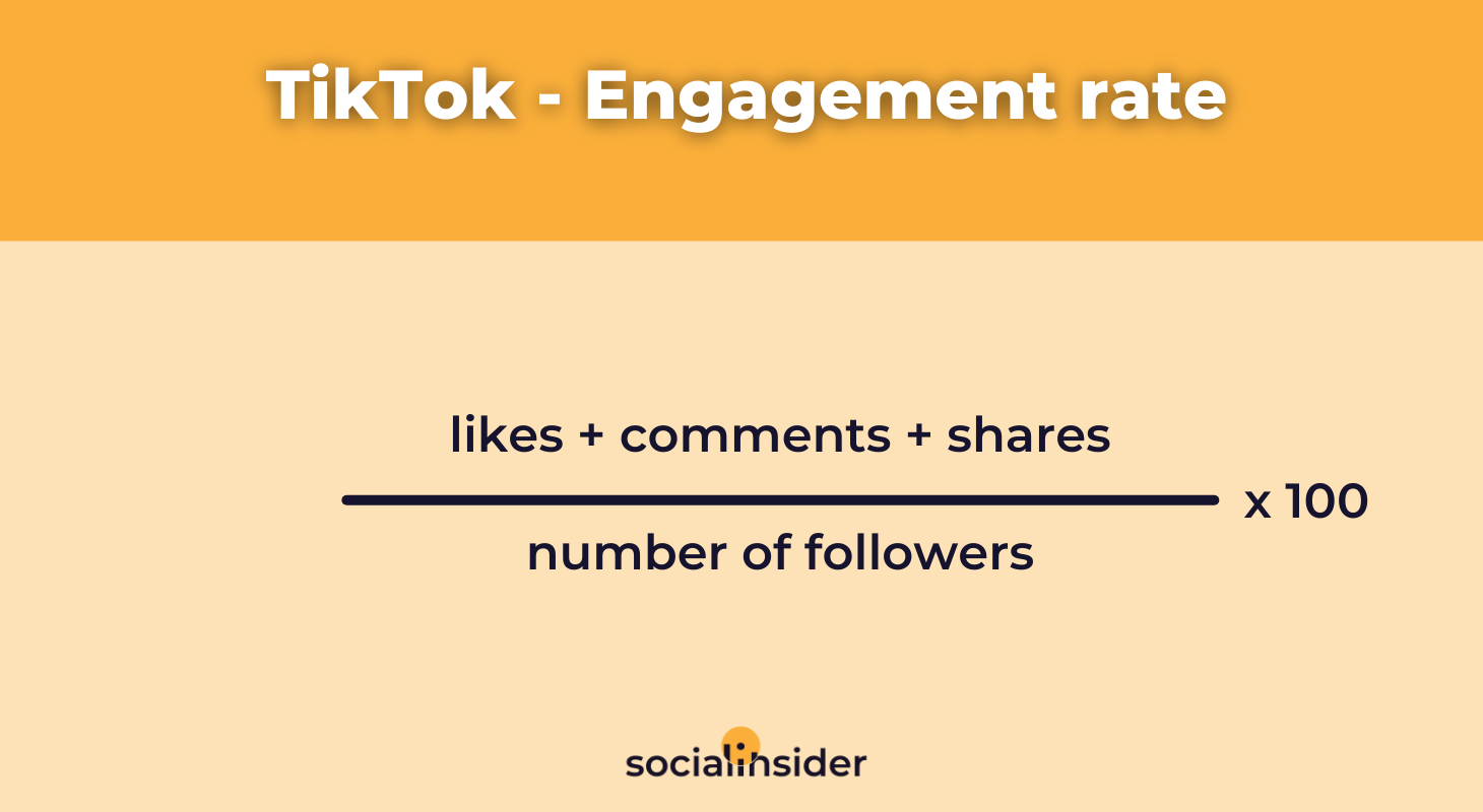 How to calculate engagement rate on TikTok