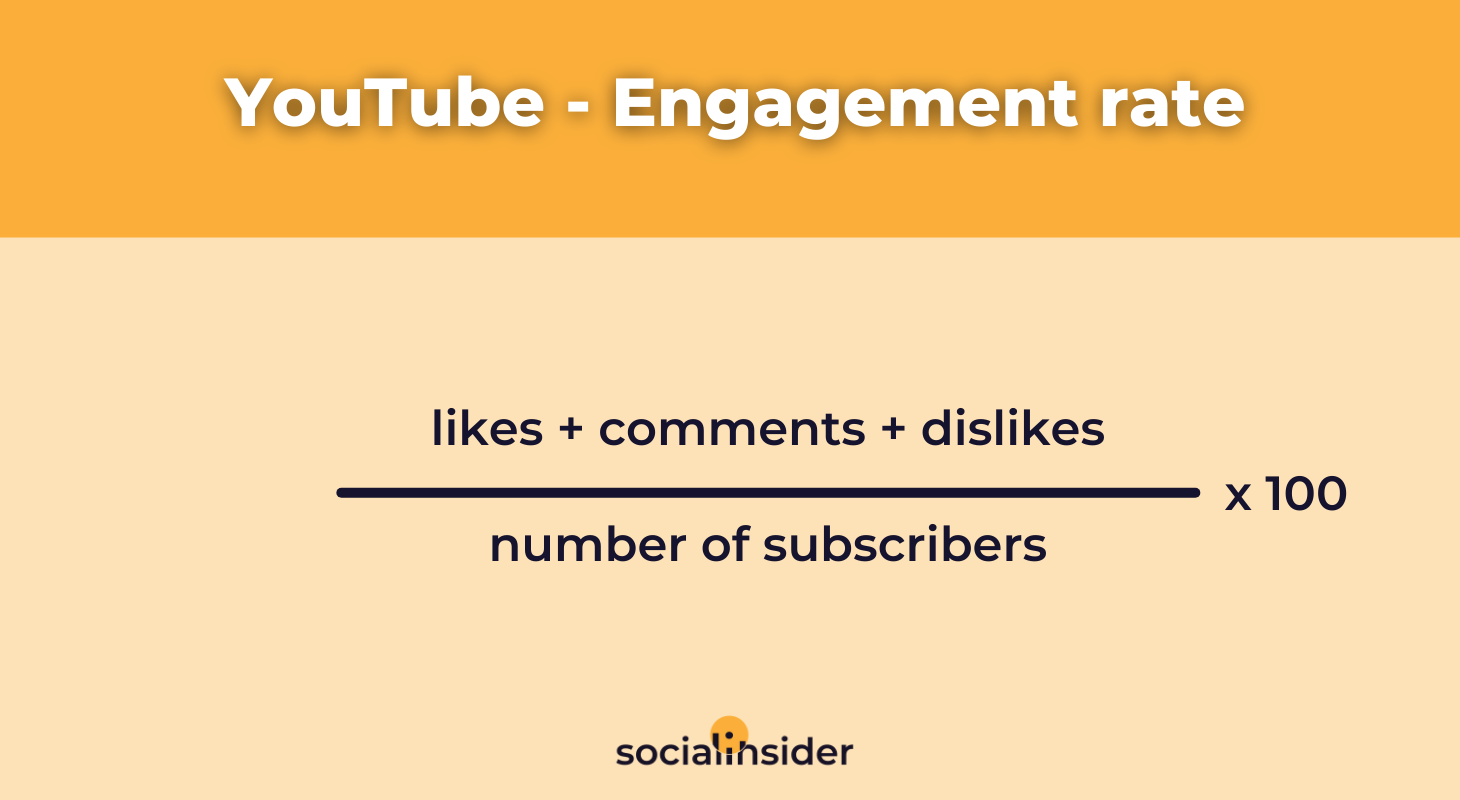 How to calculate engagement rate on YouTube