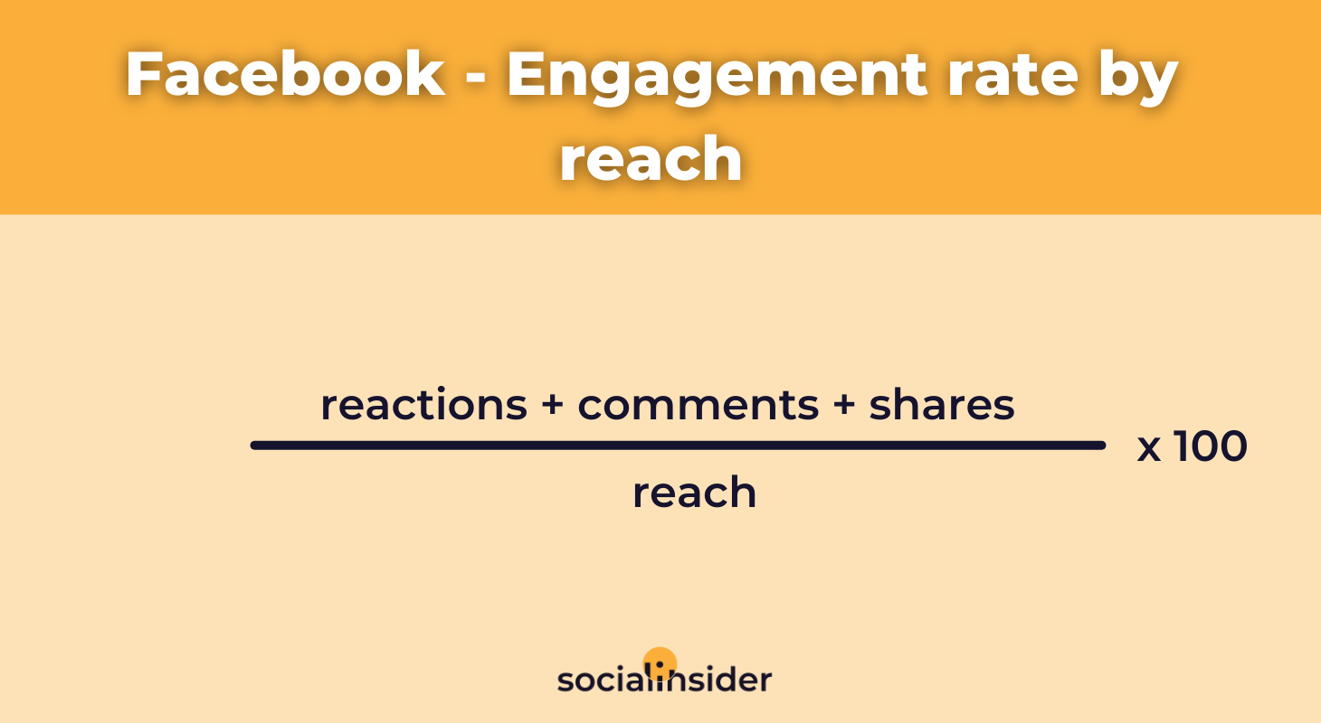 How to calculate engagement rate by reach on Facebook