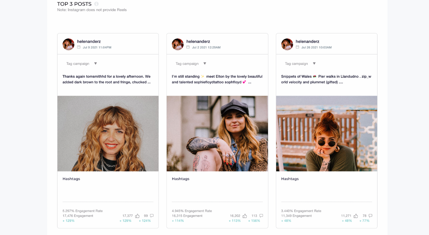 Influencers Research: How to Discover the Proper Instagram Influencers for Your Brand