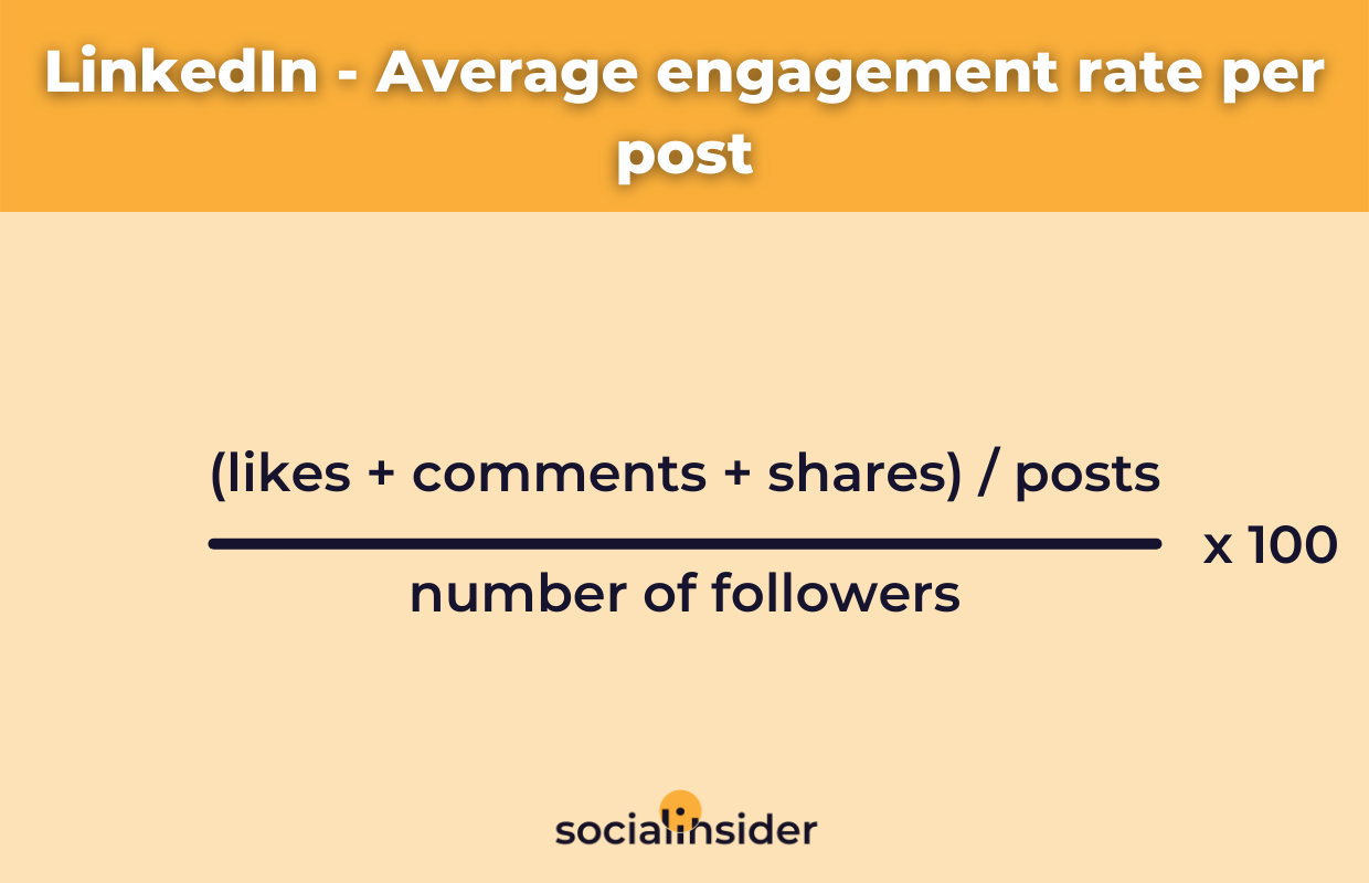 How to calculate the average engagement rate on LinkedIn