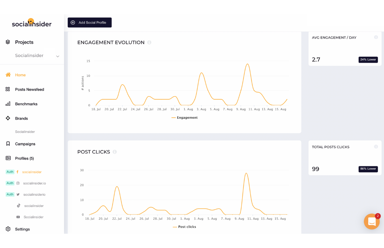 Measure engagement metric with Socialinsider