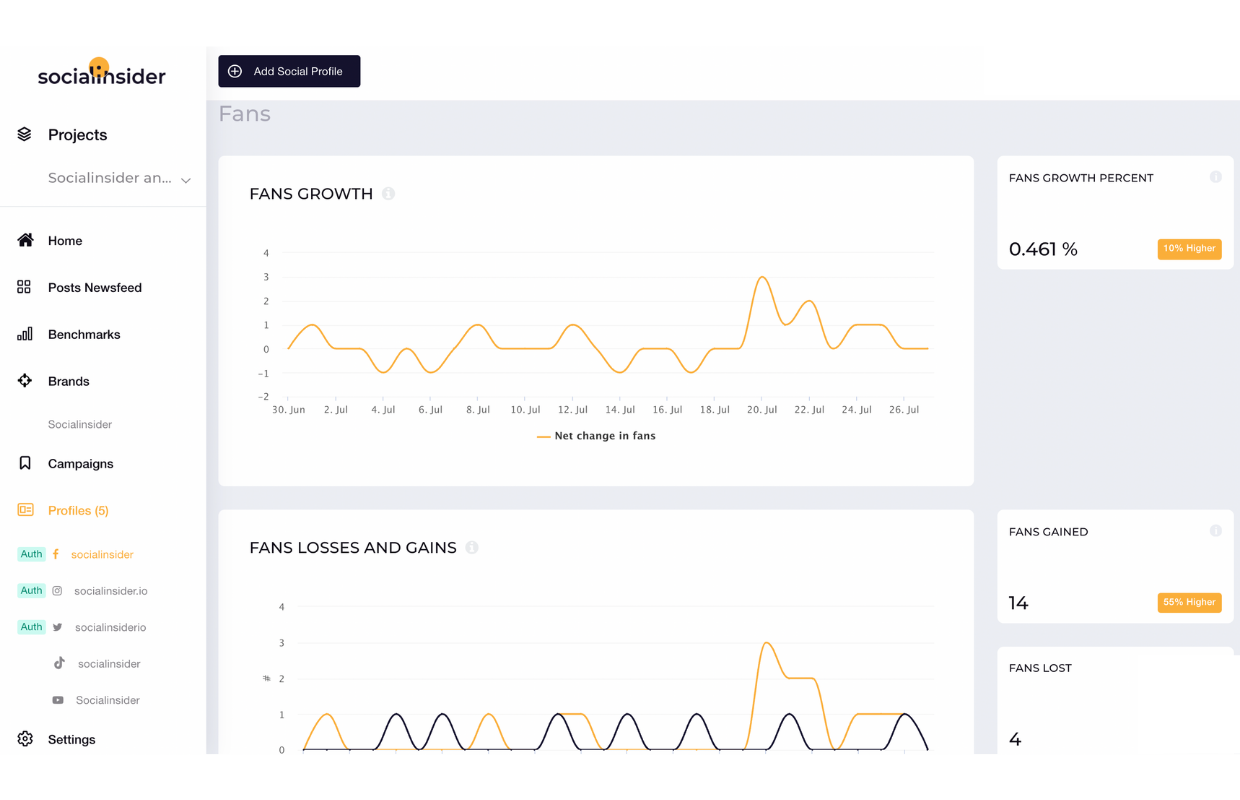 follower growth metric