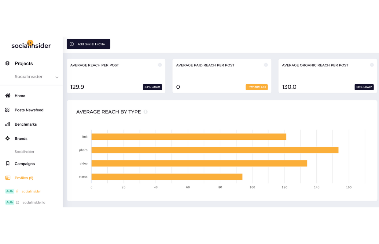 Track reach metric with Socialinsider