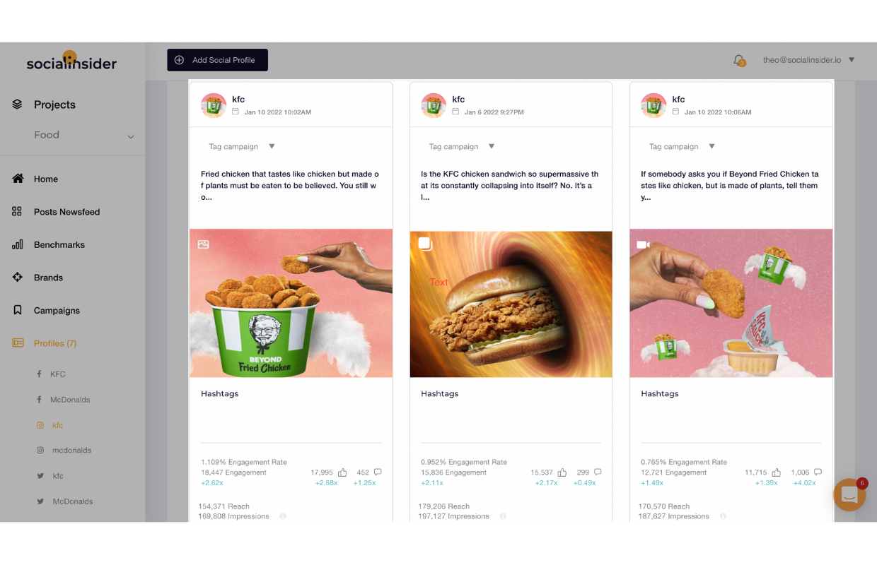 Identify your top-performing posts during your social media audit with the help of Socialinsider.