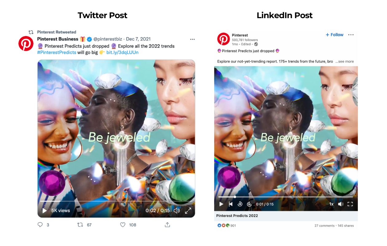 Here's an example of the different engagement levels Pinterest has gained for the same creative posted on both Twitter and LinkedIn