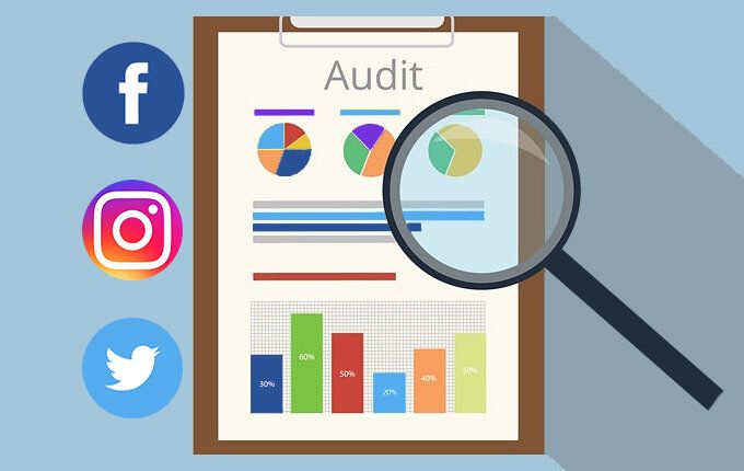 This is a visual representation of what is a social media audit.