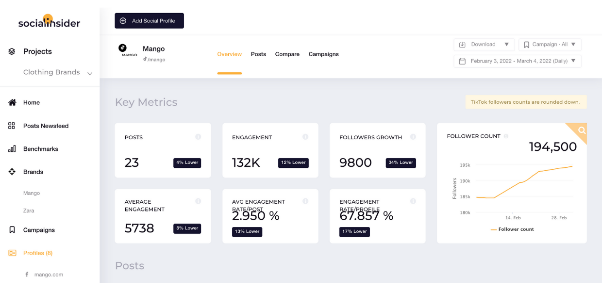 This is Socialinsider's TikTok dashboard.