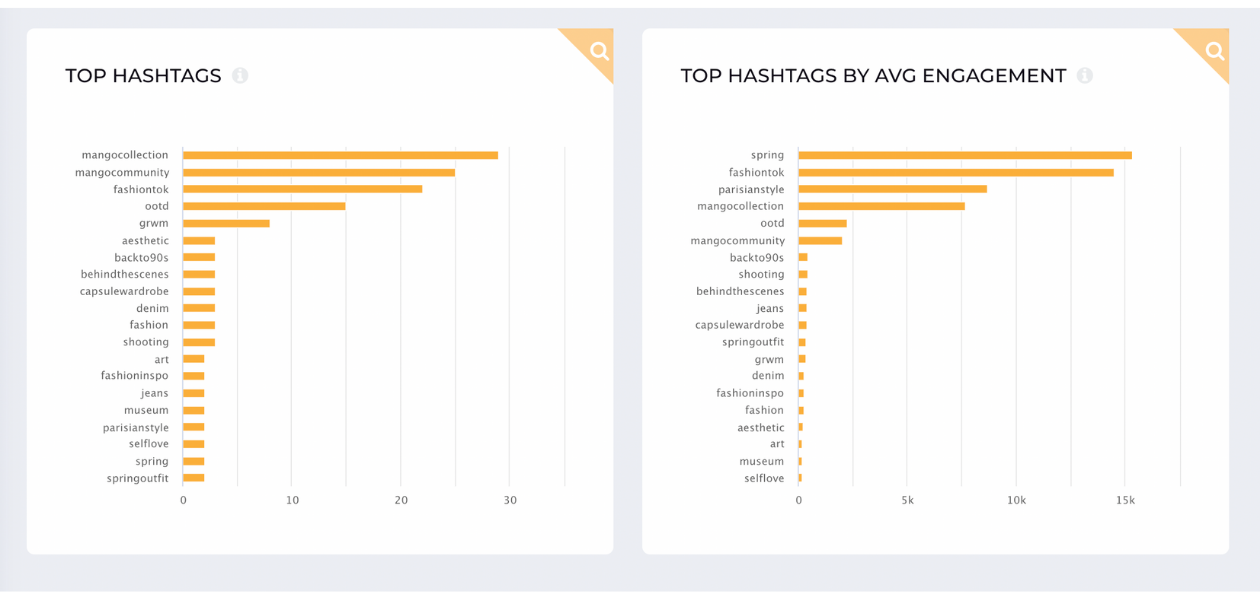 battle metrics｜TikTok Search