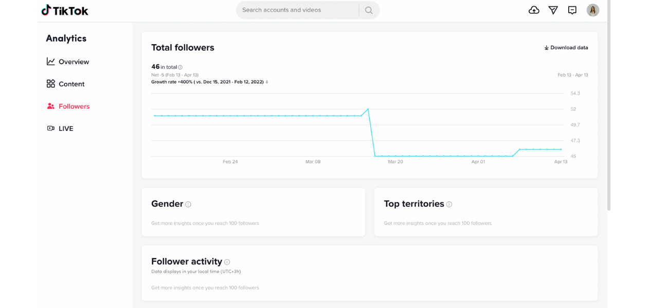 This is an image showing TikTok Followers analytics insights.