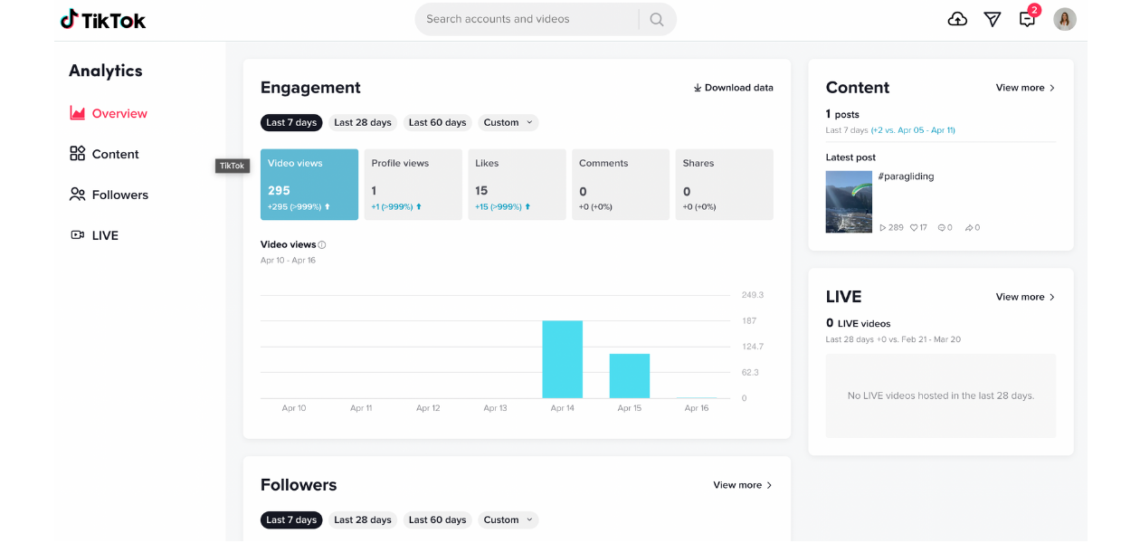 TikTok Performance Benchmarks and Insights