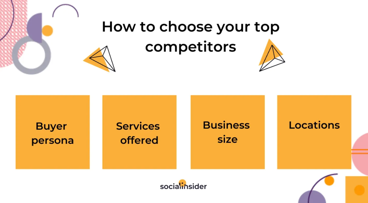 Here are different criteria based on which you can choose your top competitors for your social media competitive analysis report.