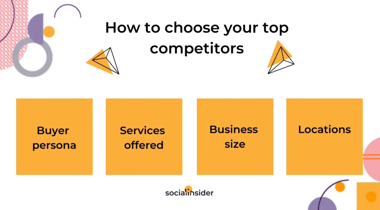 Social Media Competitive Analysis Playbook